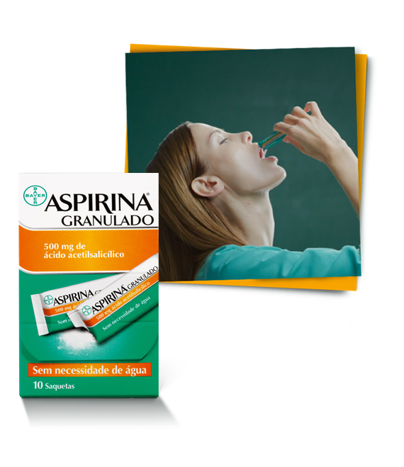 Aspirin® Effect