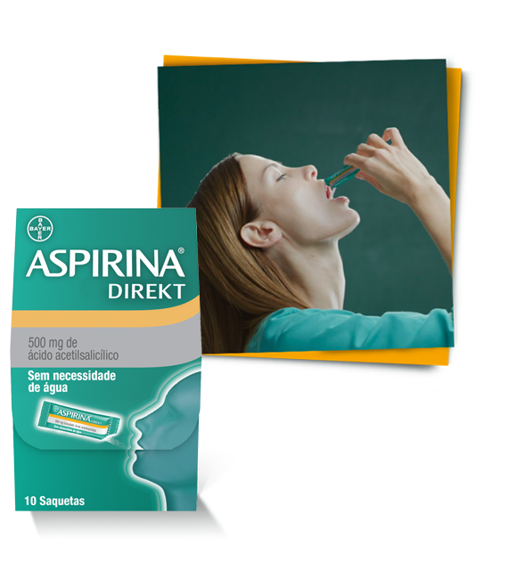 Aspirin® Effect